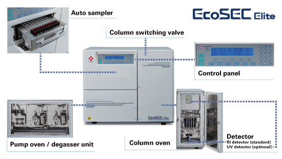 EcoSEC-Elite_imagemap_550x311.jpg